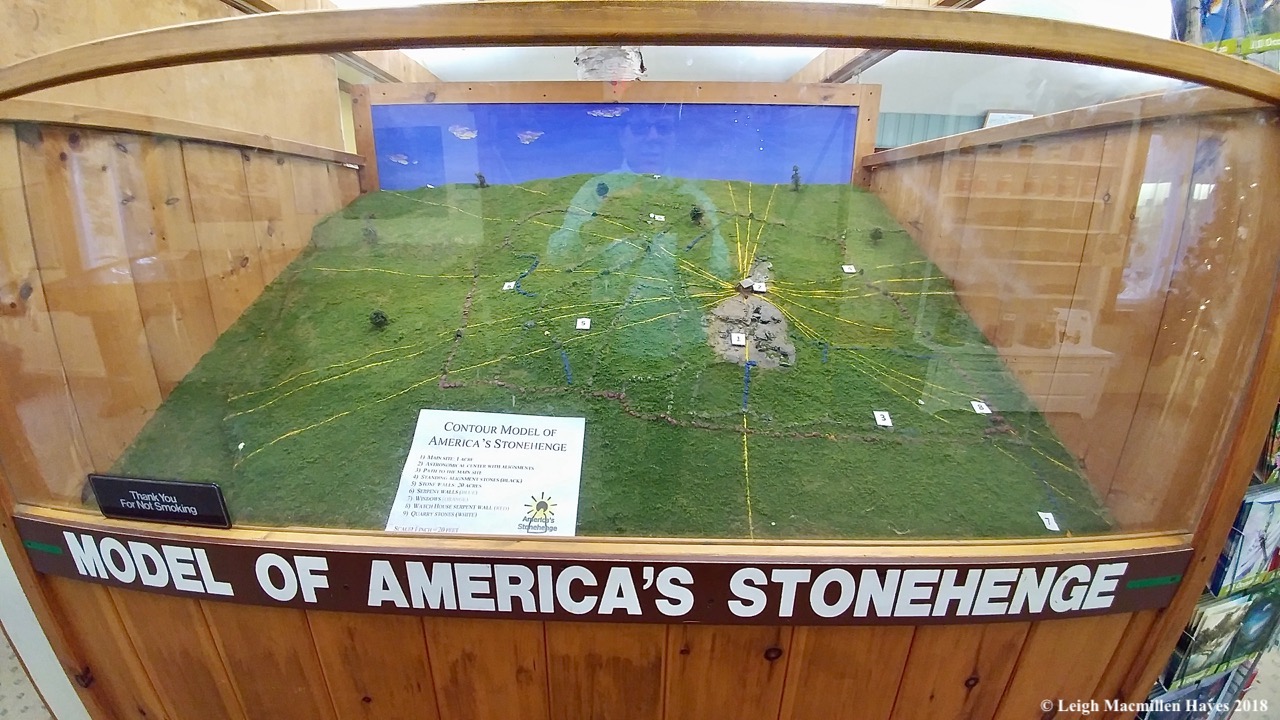 34-Astronomical Calendar and contour model